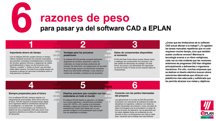 6 razones de peso para pasar ya del software CAD a EPLAN
